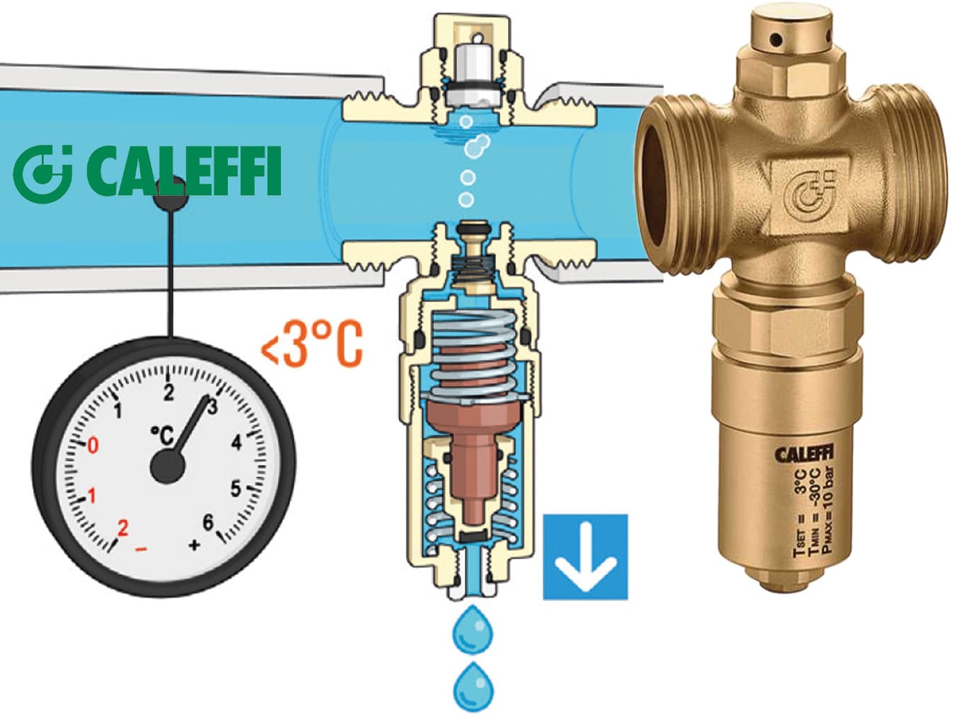 Nemrznúci ventil Caleffi  2